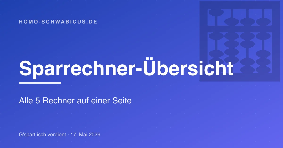 Sparrechner-Übersicht: Alle 5 Rechner auf einer Seite