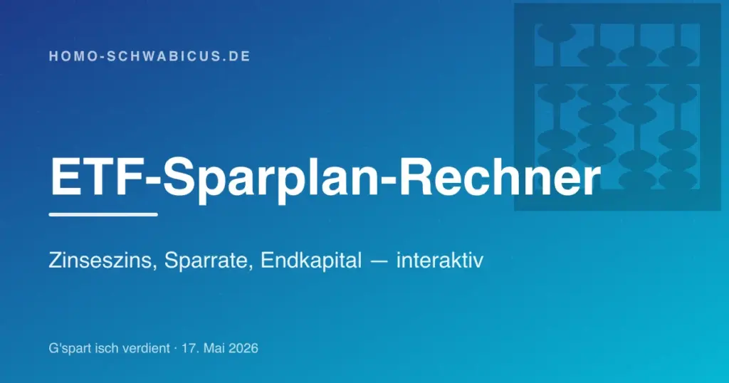 ETF-Sparplan-Rechner: Zinseszins, Sparrate, Endkapital — interaktiv