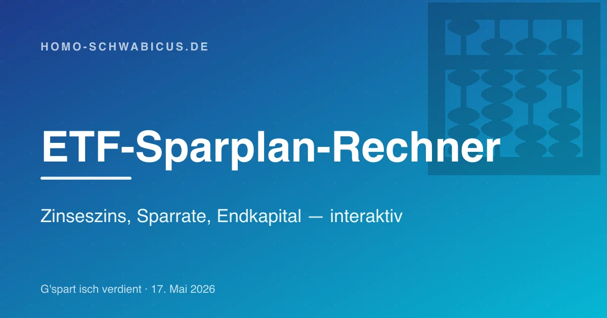 ETF-Sparplan-Rechner: Zinseszins, Sparrate, Endkapital — interaktiv
