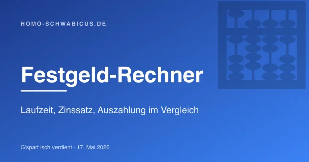 Festgeld-Rechner: Laufzeit, Zinssatz, Auszahlung im Vergleich