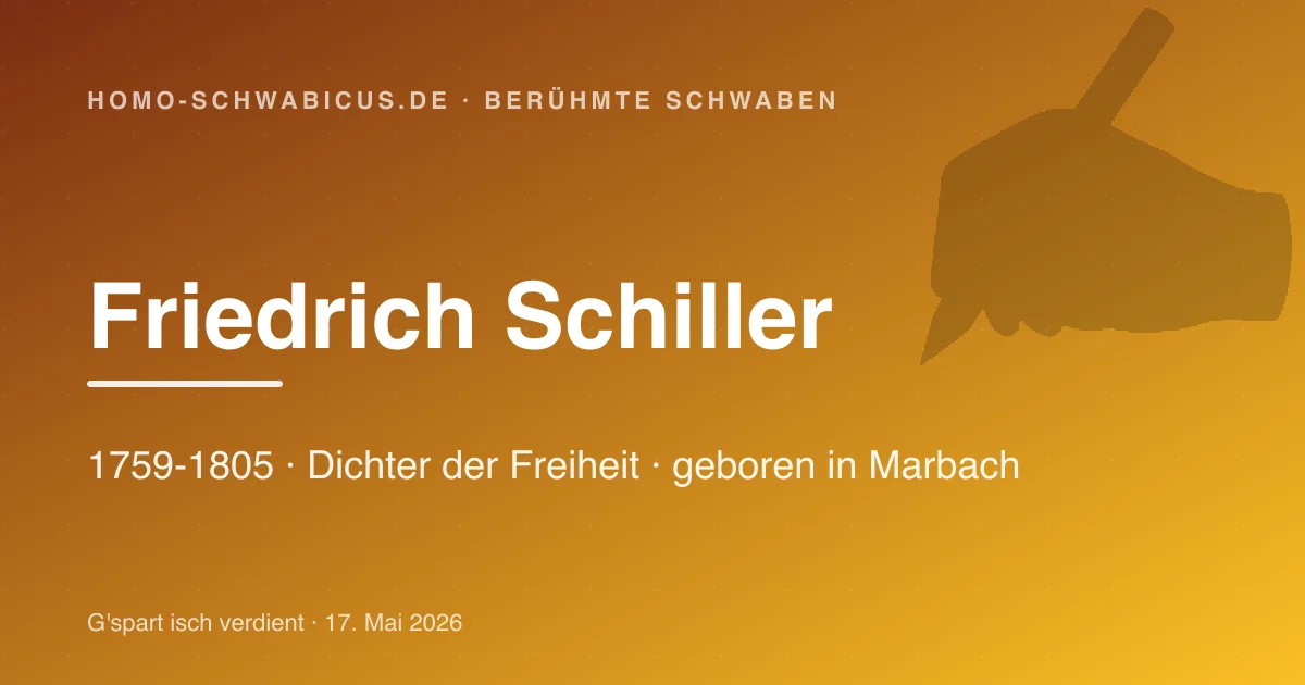 Friedrich Schiller — Dichter aus Marbach