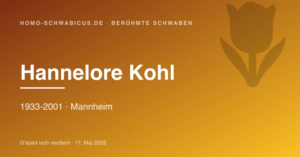 hannelore-kohl
