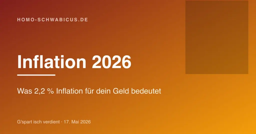 Inflation 2026: Was 2,2 % Inflation für dein Geld bedeutet