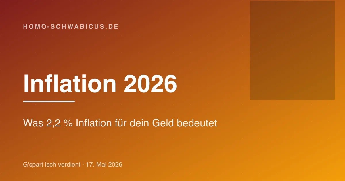 Inflation 2026: Was 2,2 % Inflation für dein Geld bedeutet