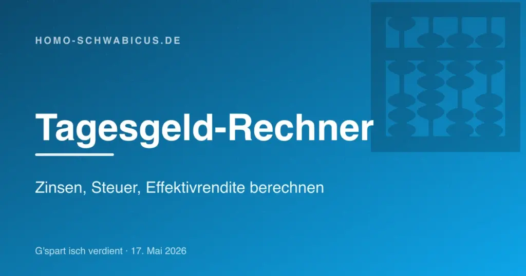 Tagesgeld-Rechner: Zinsen, Steuer, Effektivrendite berechnen