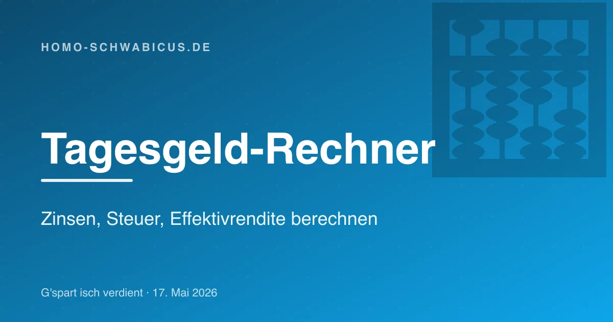Tagesgeld-Rechner: Zinsen, Steuer, Effektivrendite berechnen